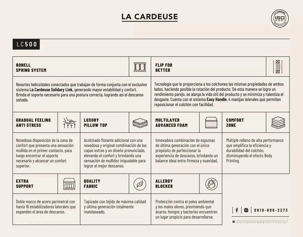 Colchon 1 Plaza La Cardeuse Lc 500 80x190 Resortes Gris - Image 11