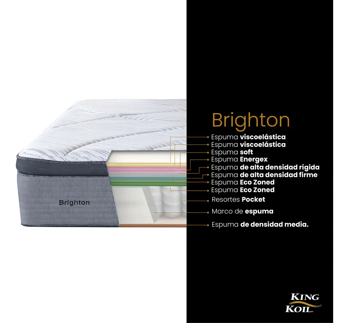 King Koil Brighton - Image 7
