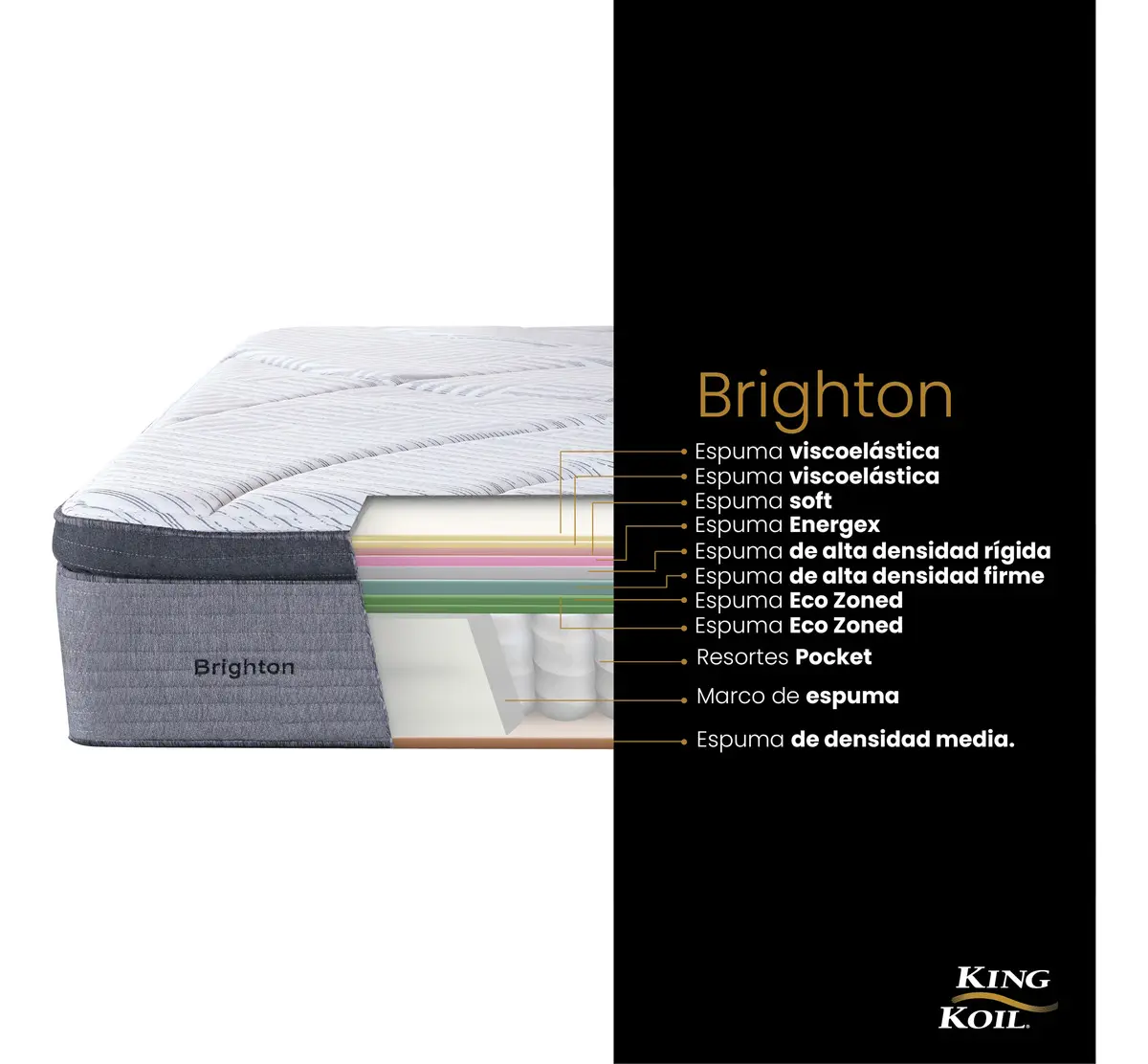 King Koil Brighton - Image 5